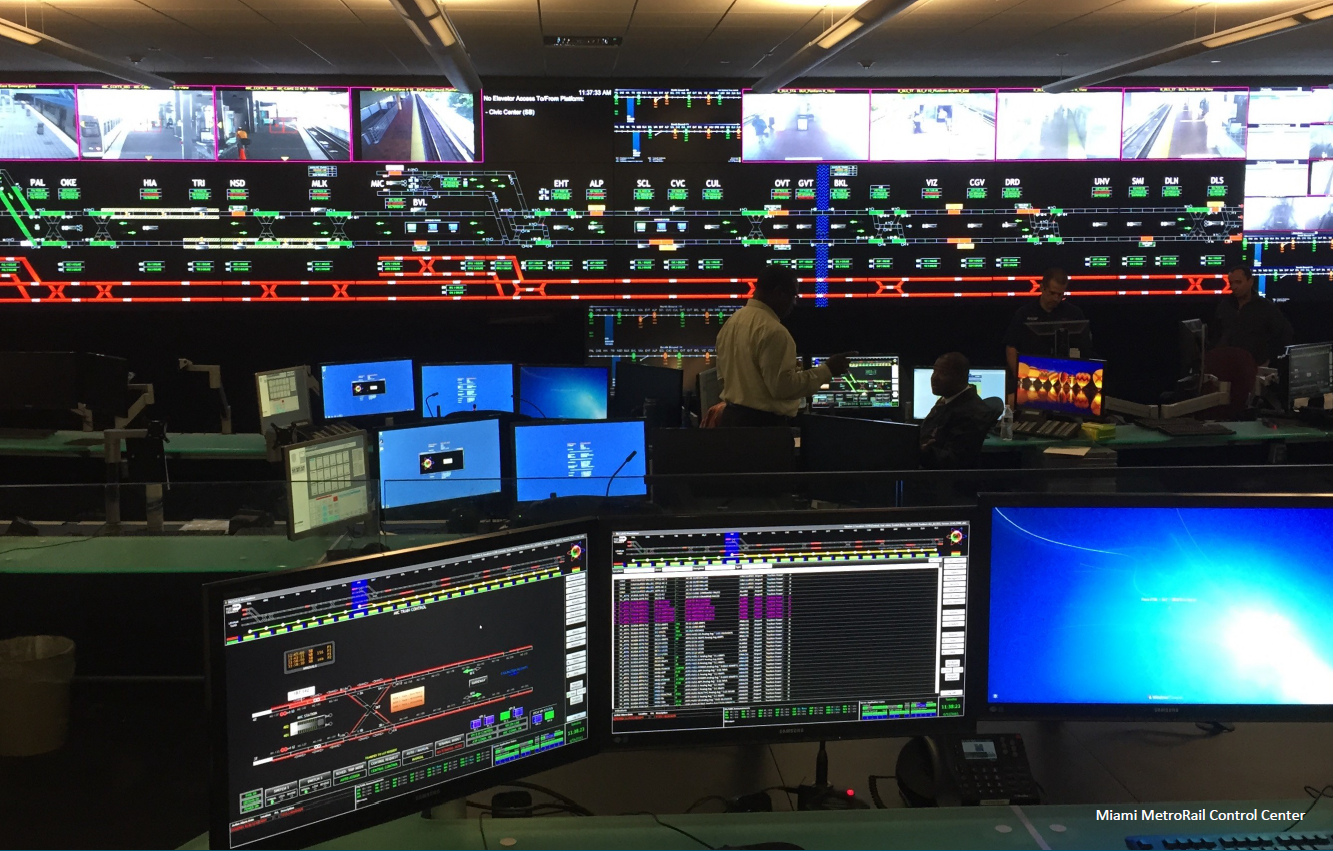 Control Room Overview